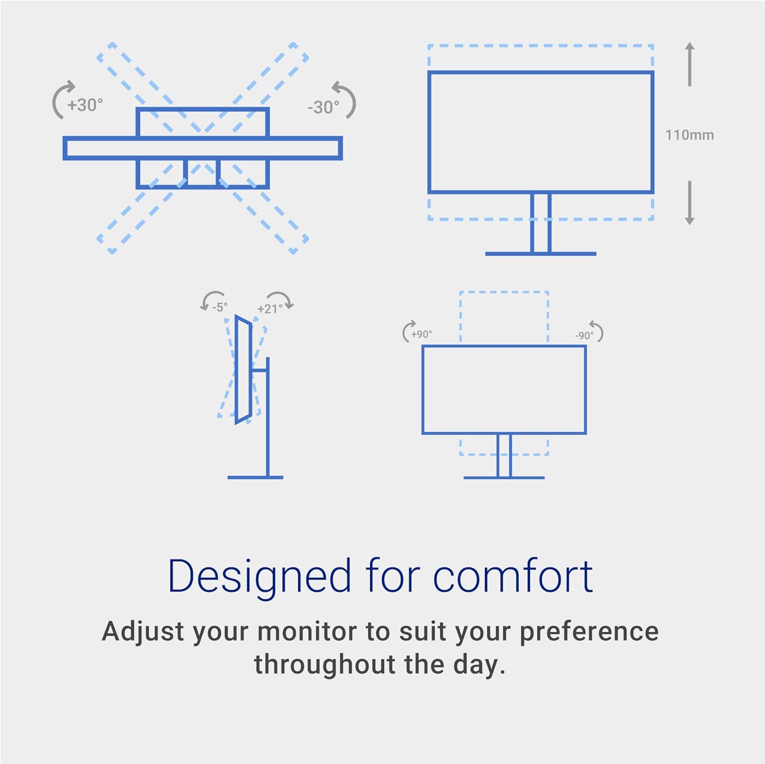 Dell 24 Plus Monitor - S2425HSM - 23.8-inch FHD (1920x1080) 144Hz 1ms Display, 2 x 3W Speakers, HDMI Connectivity, Height/Tilt/Pivot/Swivel Adjustability, AMD FreeSync - Ash White (NEW)