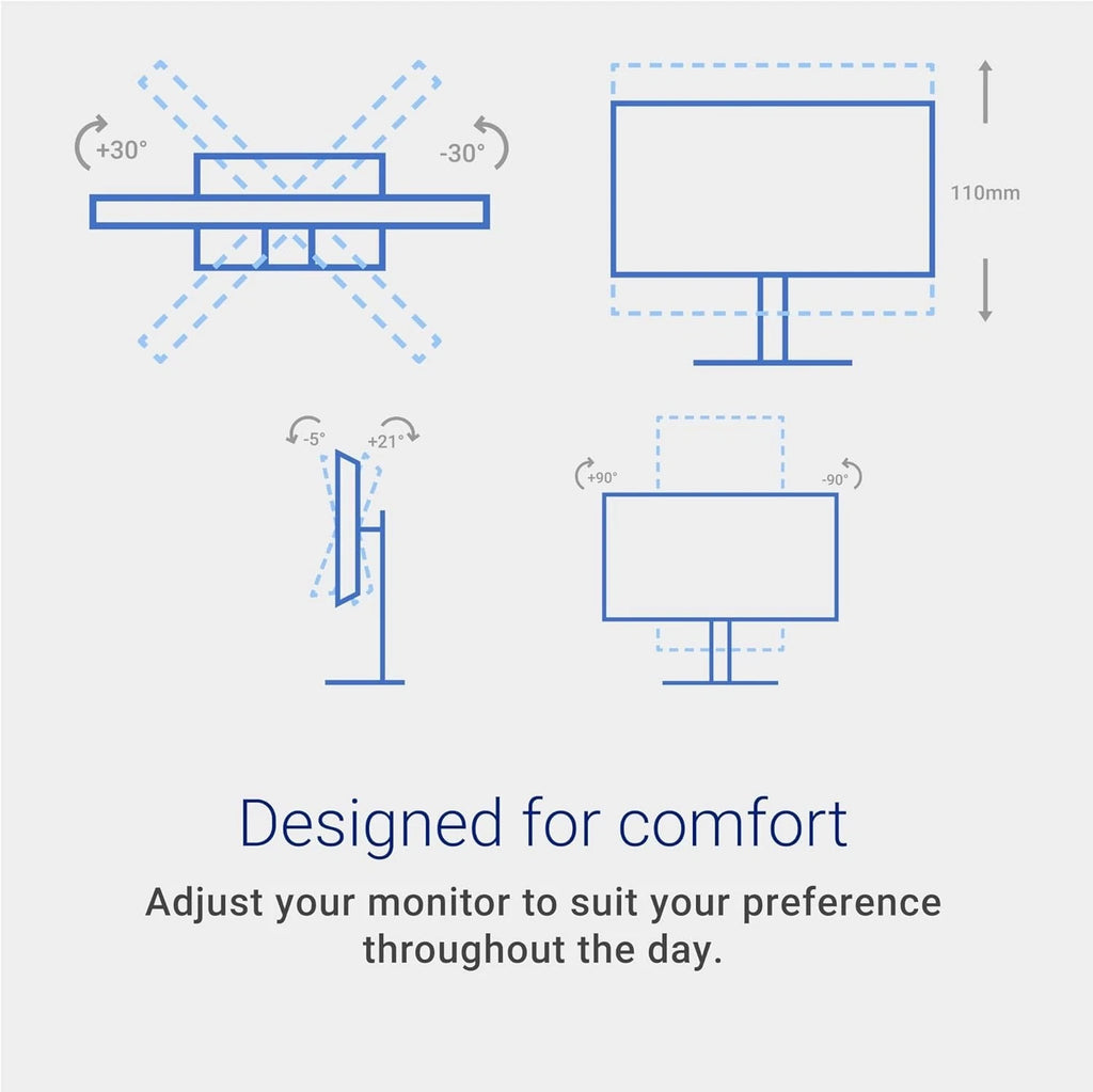 Dell 27 Plus Monitor - S2725HSM - 27-inch FHD (1920x1080) 144Hz 1ms Display, 2 x 3W Speakers, HDMI Connectivity, Height/Tilt/Pivot/Swivel Adjustability, AMD FreeSync - Ash White (NEW)