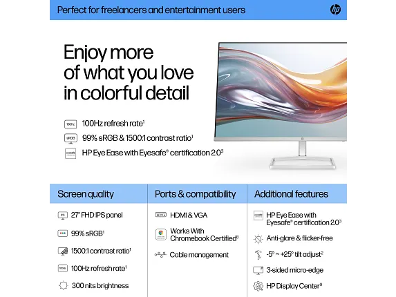 HP Series 5 27 inch FHD White Monitor - 527SW (REFURBISHED-LIKE NEW)