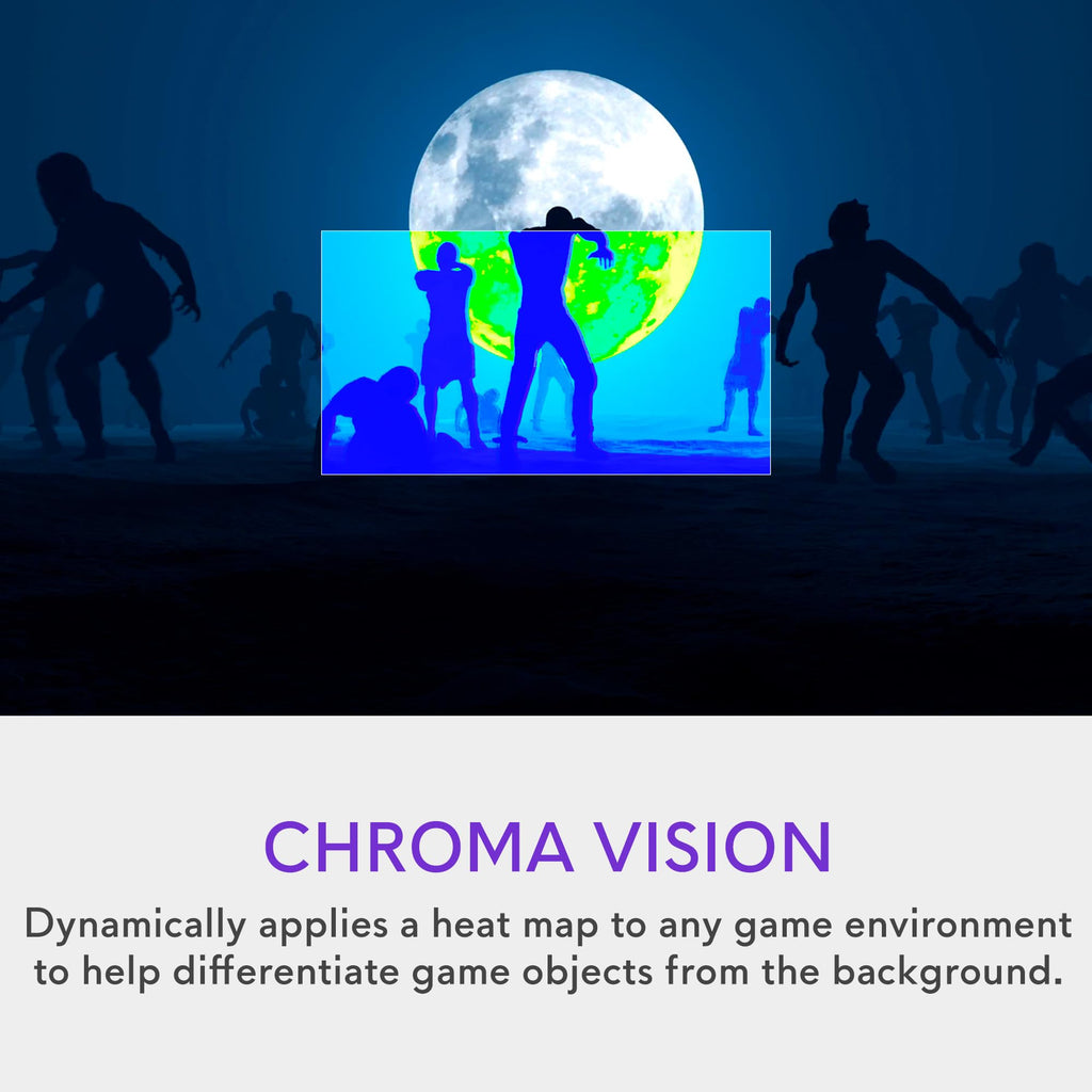 Alienware AW2725DF OLED Gaming Monitor - 26.7-inch Quantom-Dot WQHD (2560x1440) 360Hz 0.03Ms Display, AMD FreeSync Premium Pro, HDMI/DP/USB 3.2 Gen1, Height/Tilt/Swivel/Pivot Adjustability - Black (NEW)