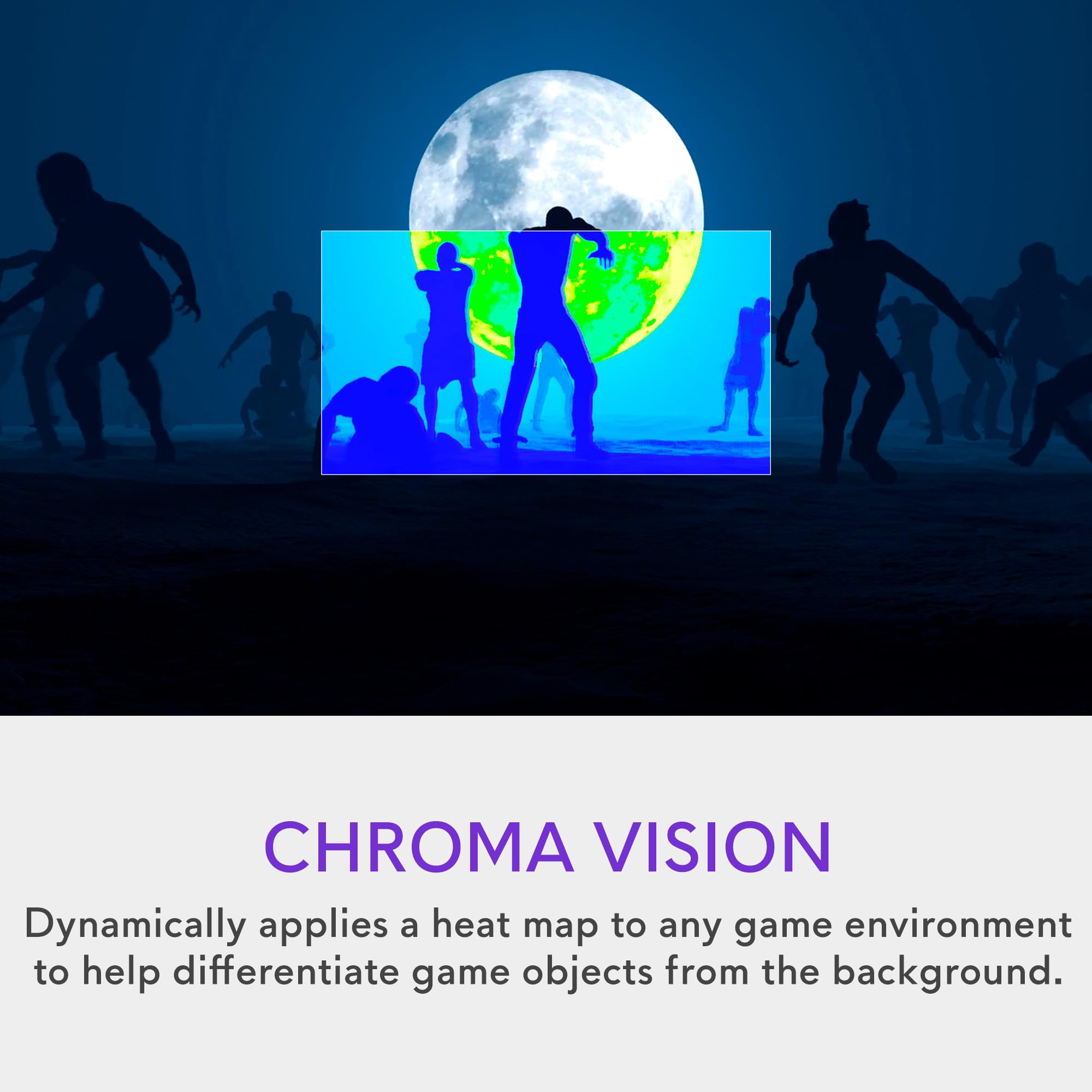 Alienware AW2725DF OLED Gaming Monitor - 26.7-inch Quantom-Dot WQHD (2560x1440) 360Hz 0.03Ms Display, AMD FreeSync Premium Pro, HDMI/DP/USB 3.2 Gen1, Height/Tilt/Swivel/Pivot Adjustability - Black (NEW)