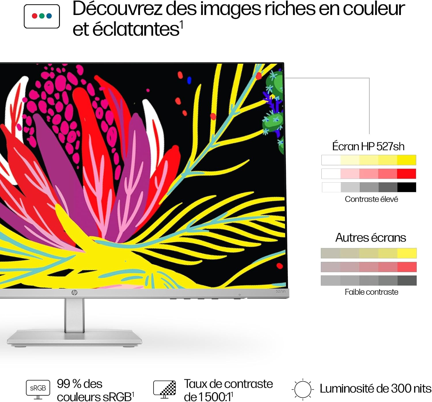 HP Series 5 27 inch FHD Height Adjust Monitor - 527sh (NEW)
