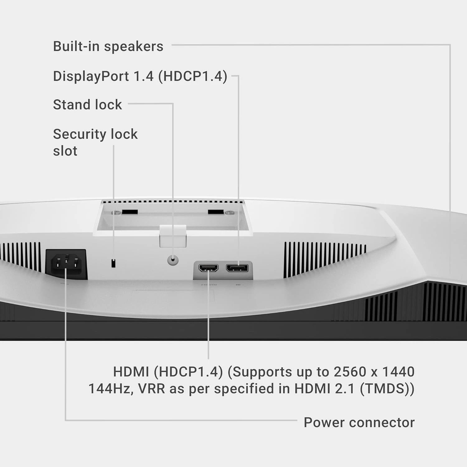 Dell 27 Plus QHD Monitor - S2725DSM - 27-inch QHD (2560x1440) 144Hz 1ms Display, 2 x 3W Speakers, HDMI/DisplayPort 1.4 Connectivity, Height/Tilt/Pivot/Swivel Adjustability, AMD FreeSync - Ash White (NEW)